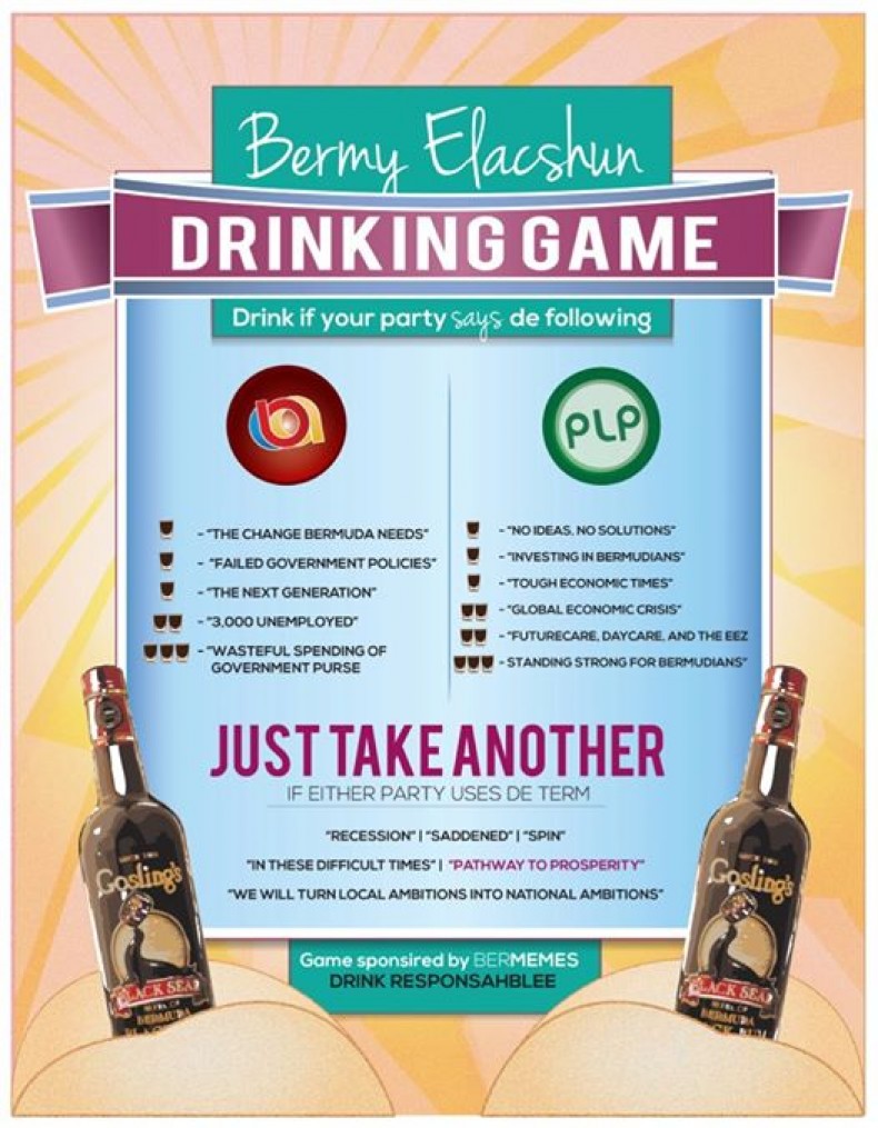 Bermy Political Drinking Game 2012